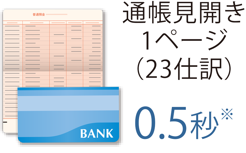 圧倒的な高速処理を実現