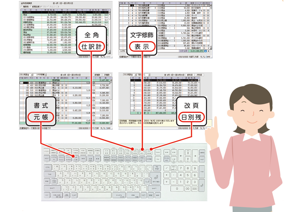 見たい画面をワンタッチで表示。