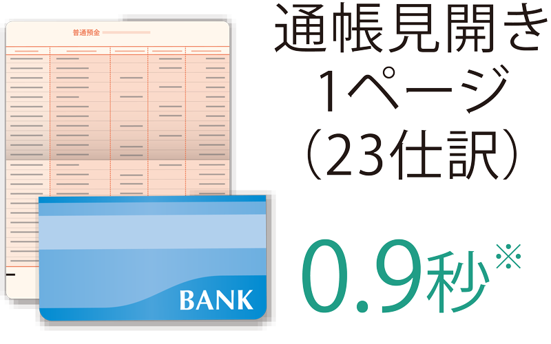 圧倒的な高速処理を実現