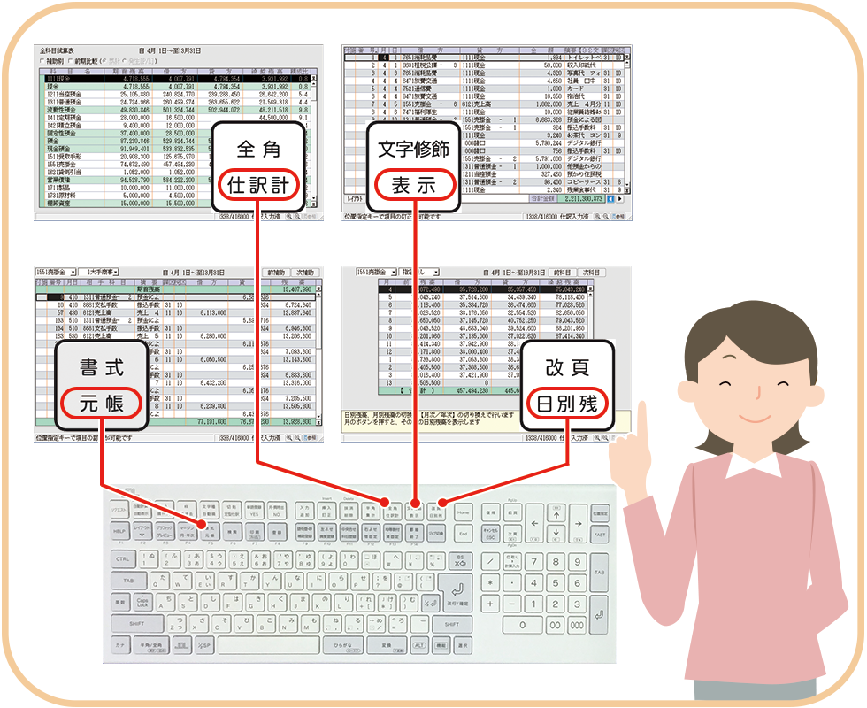 JDL財務キーボード