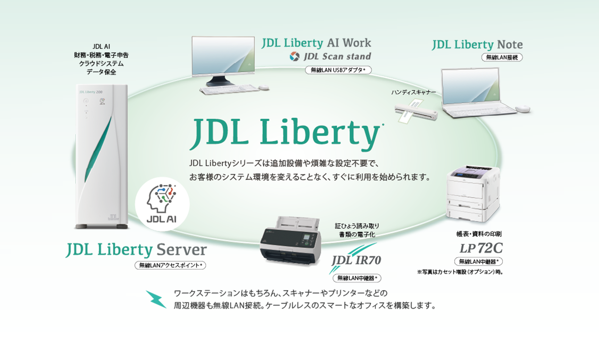 ｢JDL AI｣を今すぐ最大限に活用！すべてが揃ったJDL Liberty シリーズ。