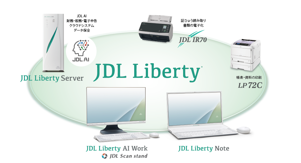 システムを最⼤限活⽤するならJDLのAIワークステーション │ 株式会社日本デジタル研究所(JDL)