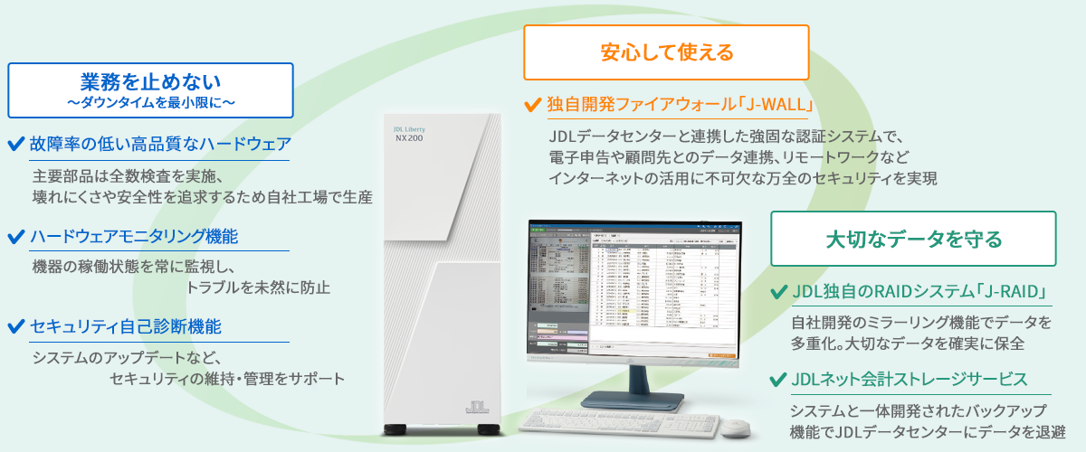 会計事務所に最適化した高品質なコンピューターシステム