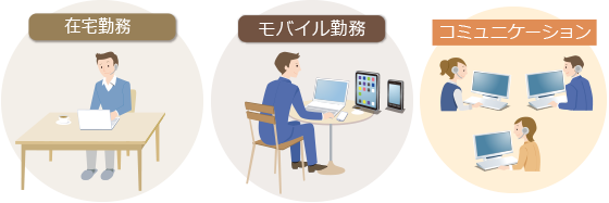 「リモートワーク」特集ページ