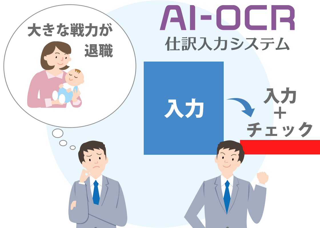 「半日かかっていた入力が今では30分！入力の負担を大幅軽減」