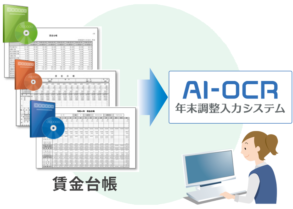 「大変だった賃金台帳の手入力から解放されました」