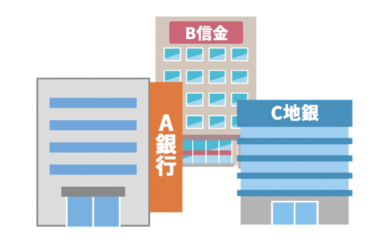 1,000社以上の金融機関に対応