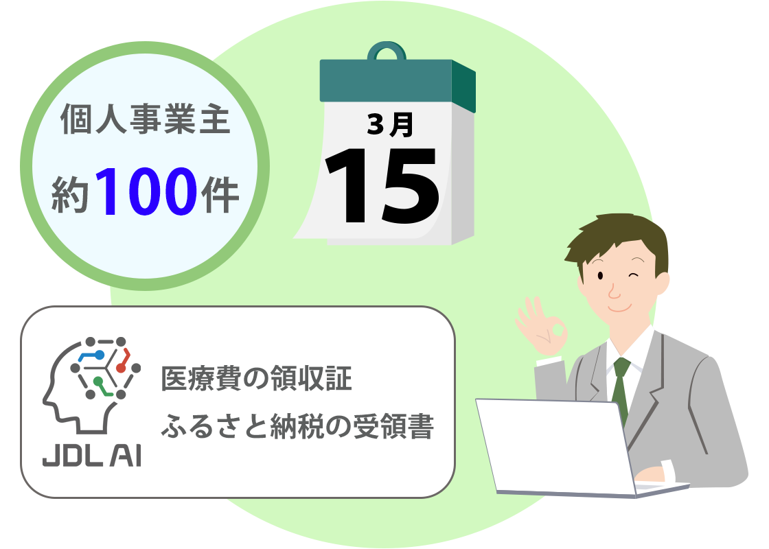 確定申告時期の雰囲気を一変させてくれた「JDL AI」！