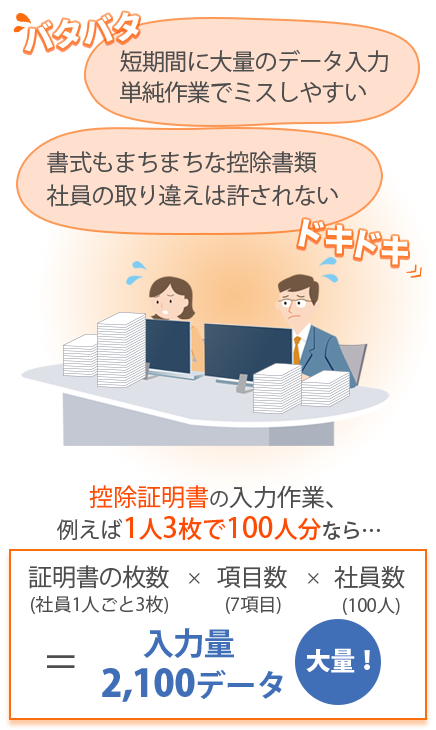 年末調整の入力業務、毎年大変ではありませんか？
