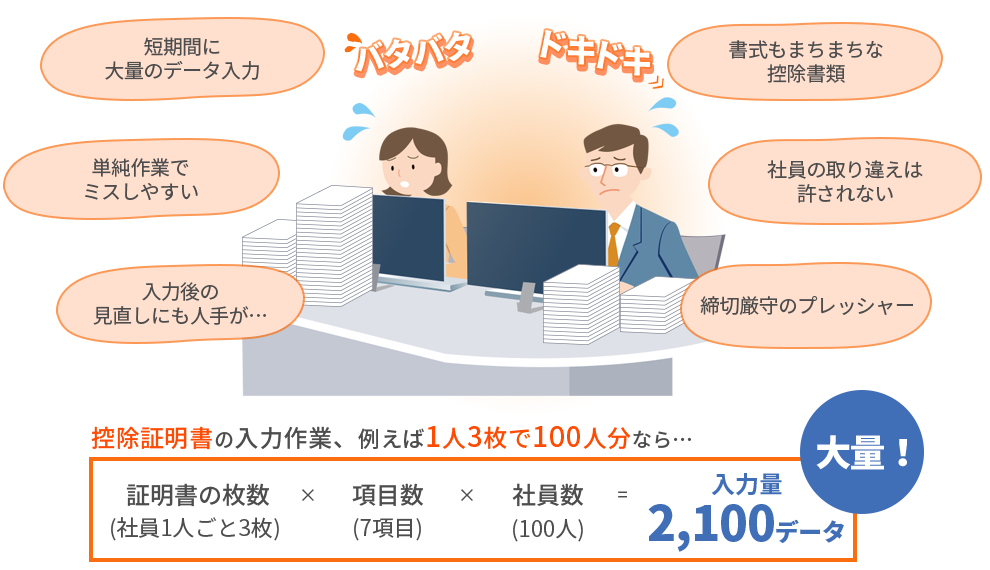年末調整の入力業務、毎年大変ではありませんか？