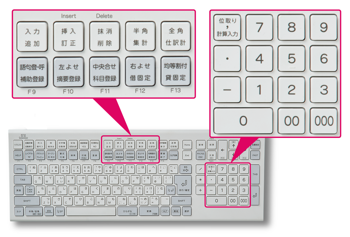 JDL財務キーボード