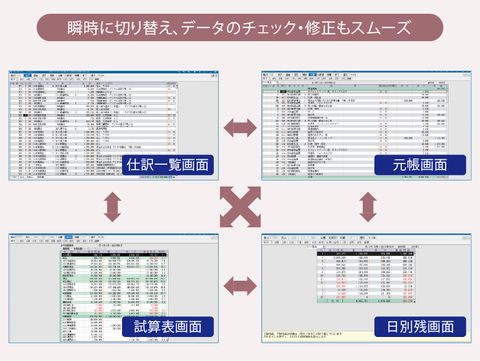 JDL財務システム