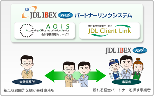 「JDL IBEX netパートナーリンクシステム」イメージ